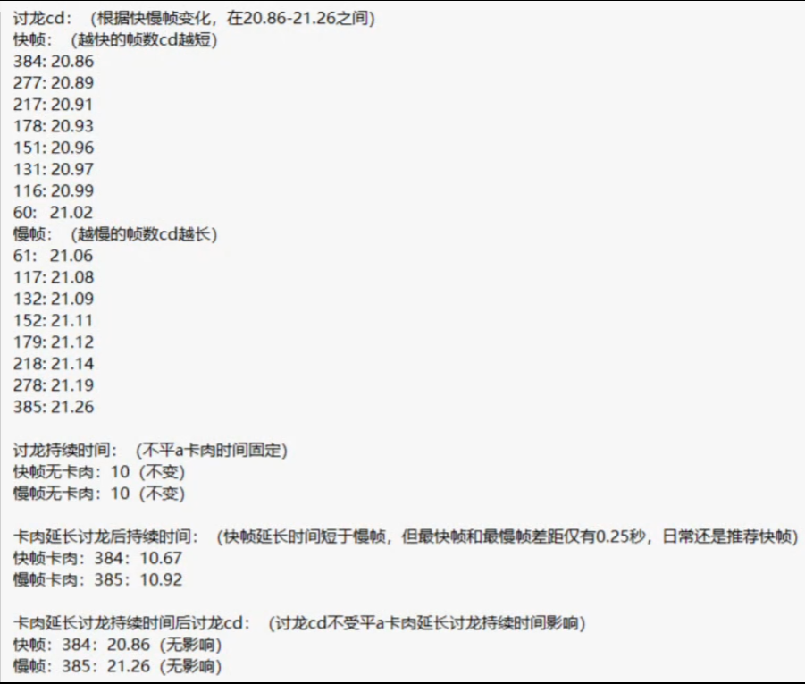 讨龙的研究.png